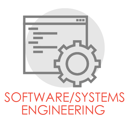 software/systems engineering